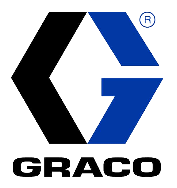GRACO