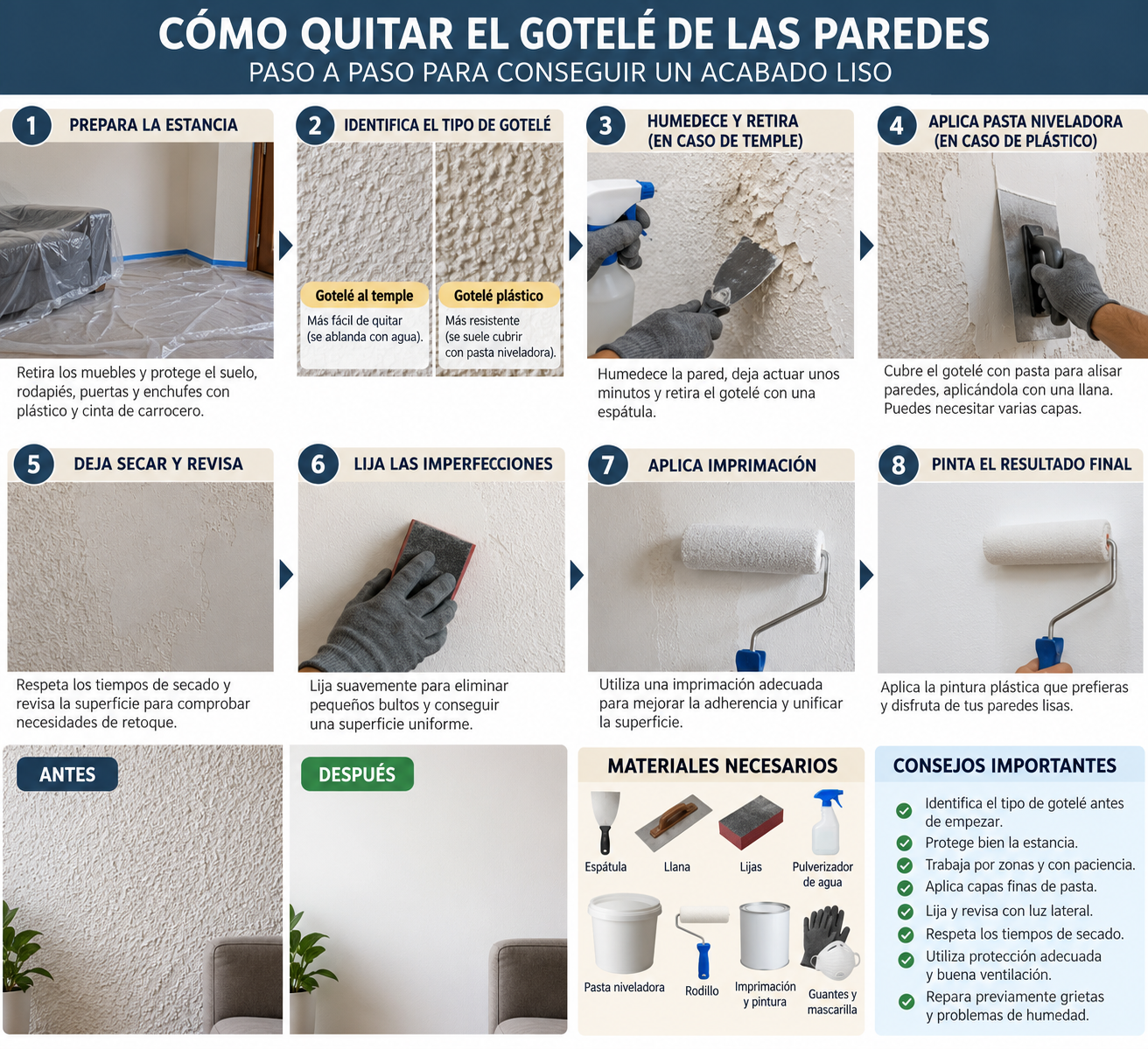 Cómo quitar el gotelé de las paredes: guía completa para conseguir paredes lisas
